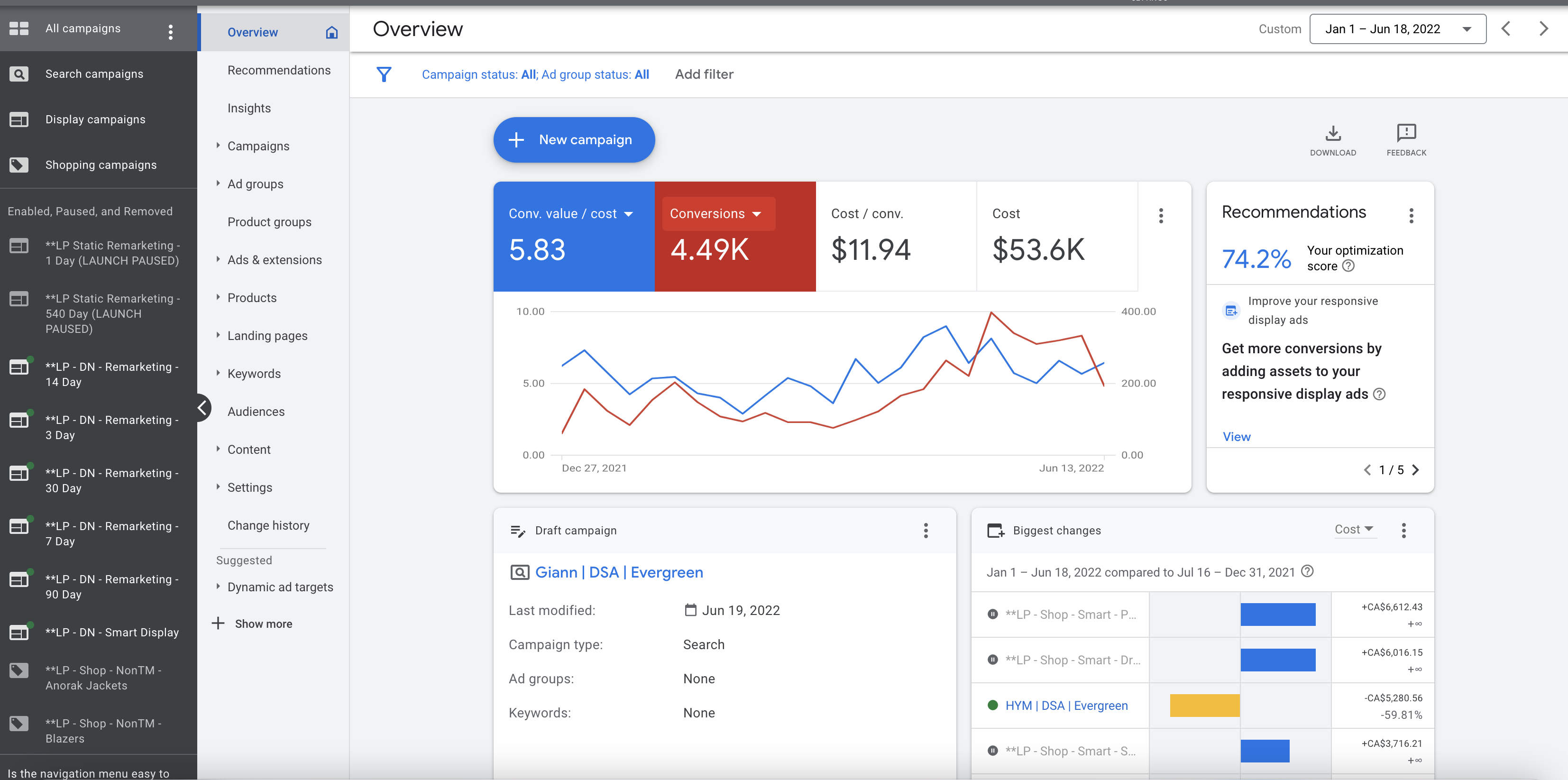 Case Study Ecommerce YTD